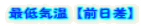 �Œ�C���y�O�����z